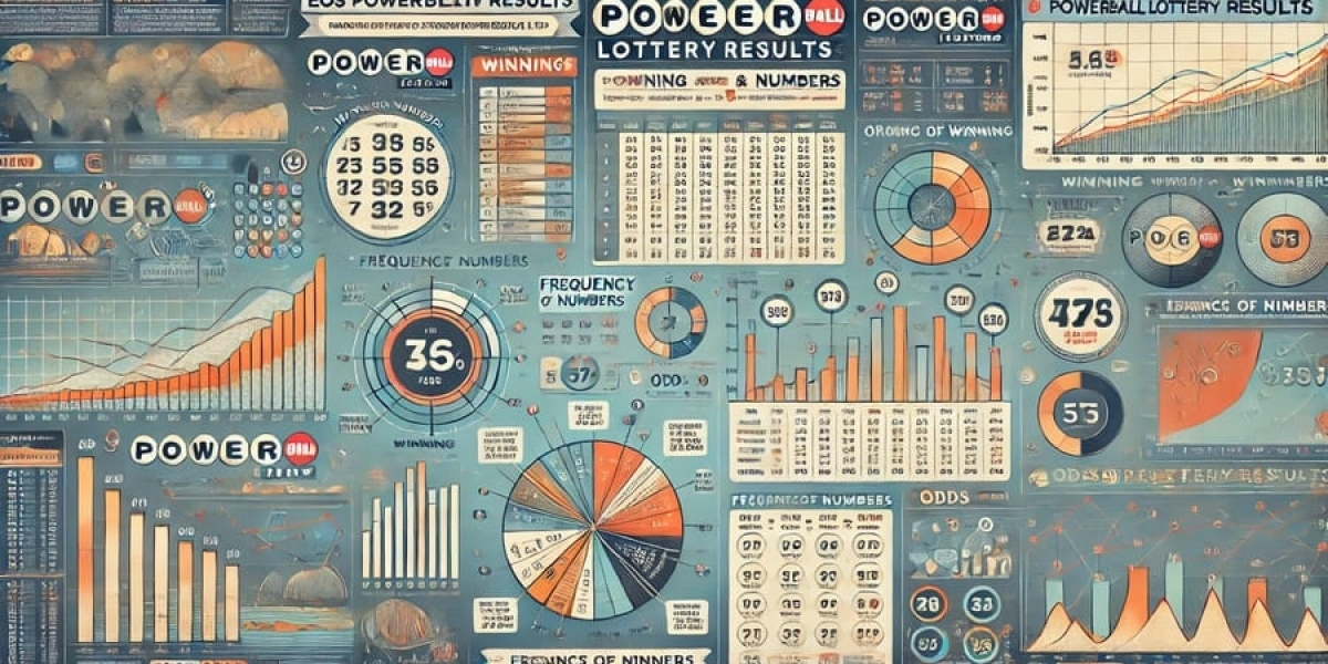 The Future of Sports Betting Analysis