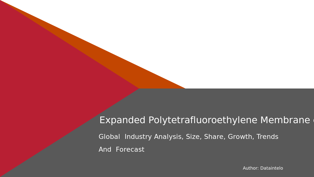 Expanded Polytetrafluoroethylene Membrane (e-PTFE) in Electronics Market Research Report 2032