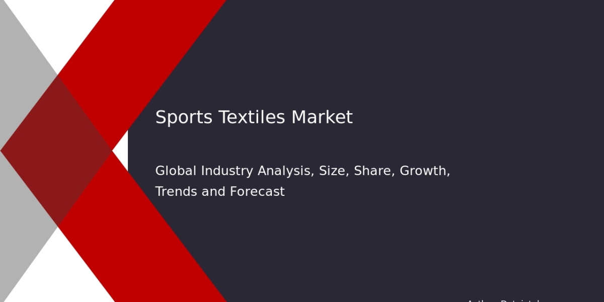 2032 Sports Textiles Market Share Analysis & Growth Forecast